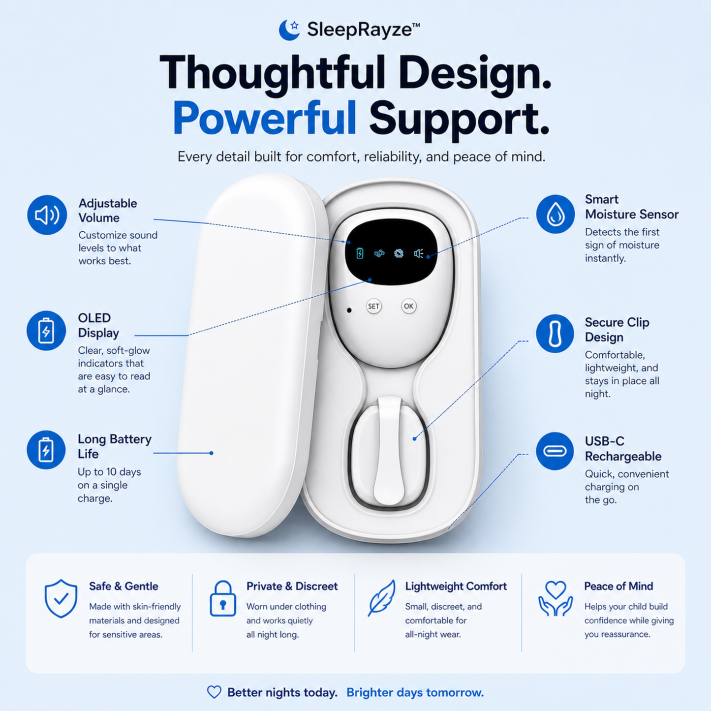 Sleep Rayze Wireless Dry Night Training System